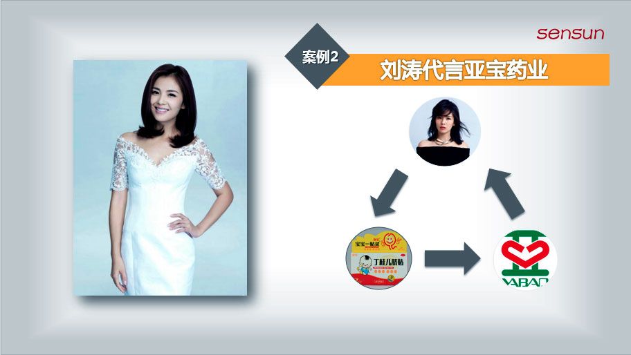乐发官方网站配图