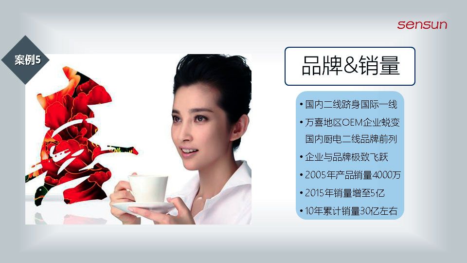 乐发官方网站配图